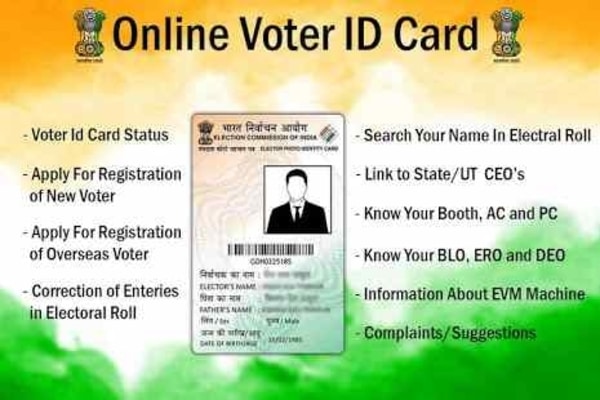 Want To Verify Voter ID Card: Election Commission Extends Last Date