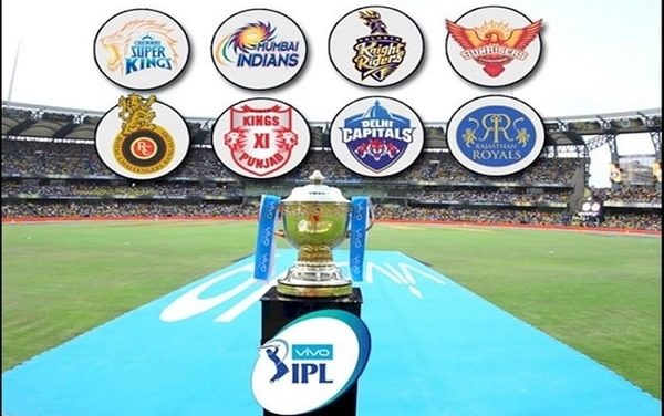 Full list of players of IPL 2020, know which player is included in which team