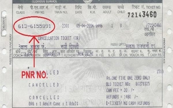 IRCTC to predict whether your waiting ticket will confirm or not, Know-how.