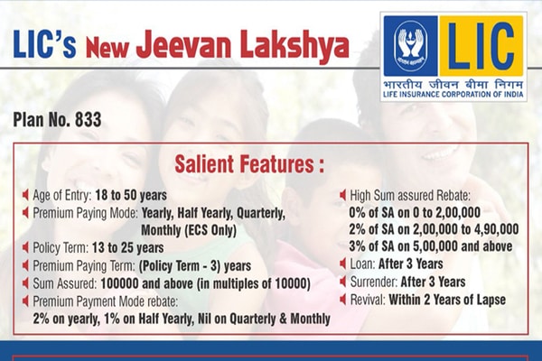 LIC Jeevan Lakshya Plan: Key Features, Benefits And More.