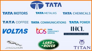 TATA owned company list